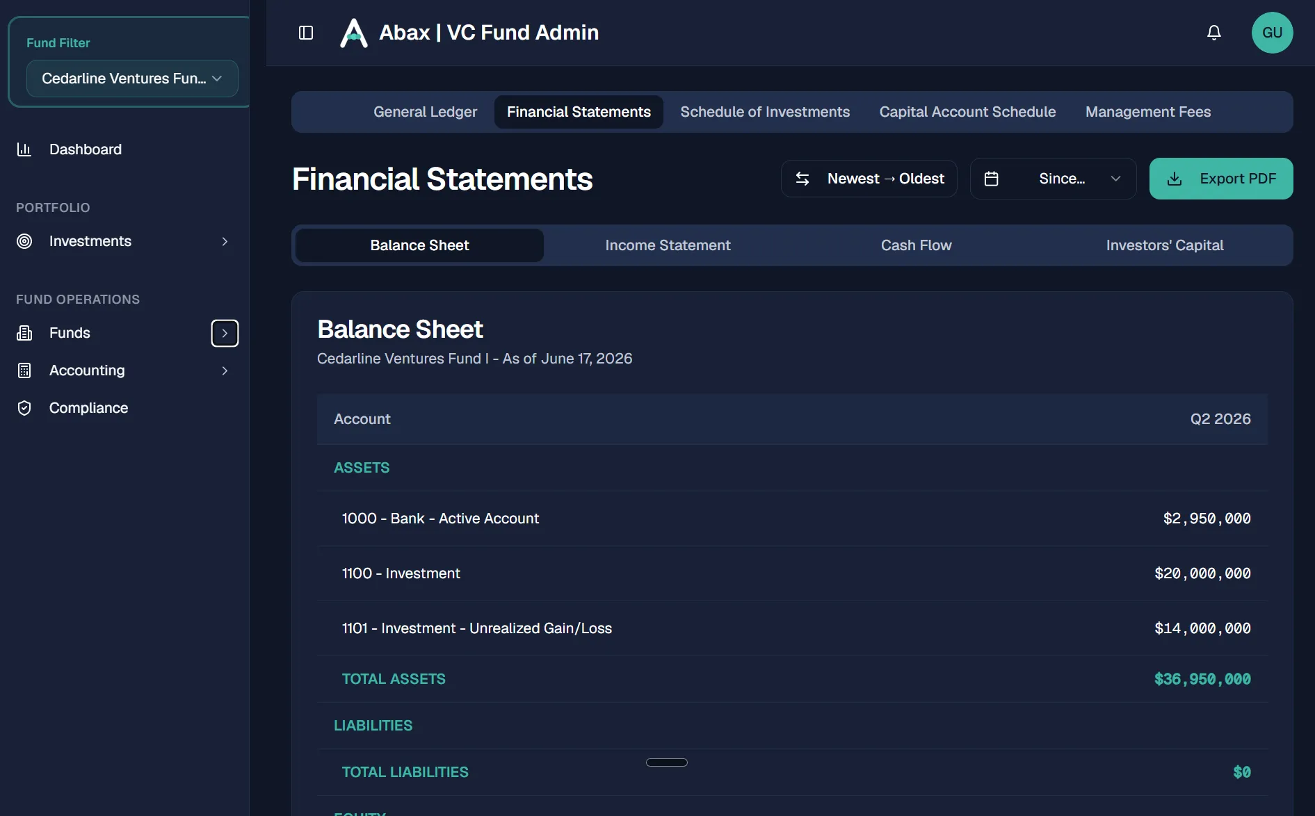 Abax financial statements showing a balance sheet generated from the general ledger